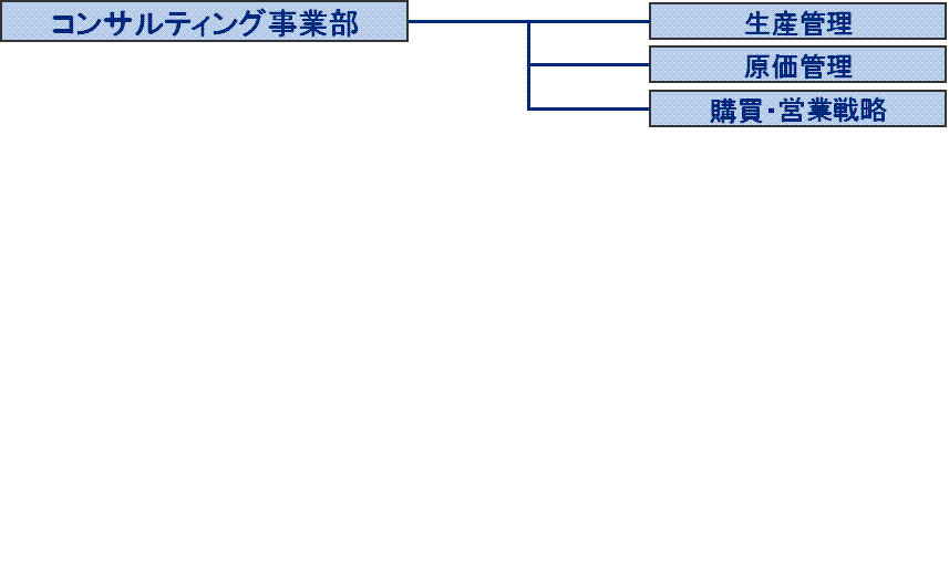 CONSULTING.GIF - 8,382BYTES